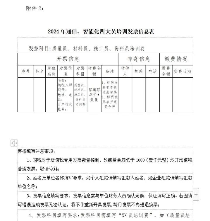 信息通信网络系统集成企业的服务能力与服务数字化转型